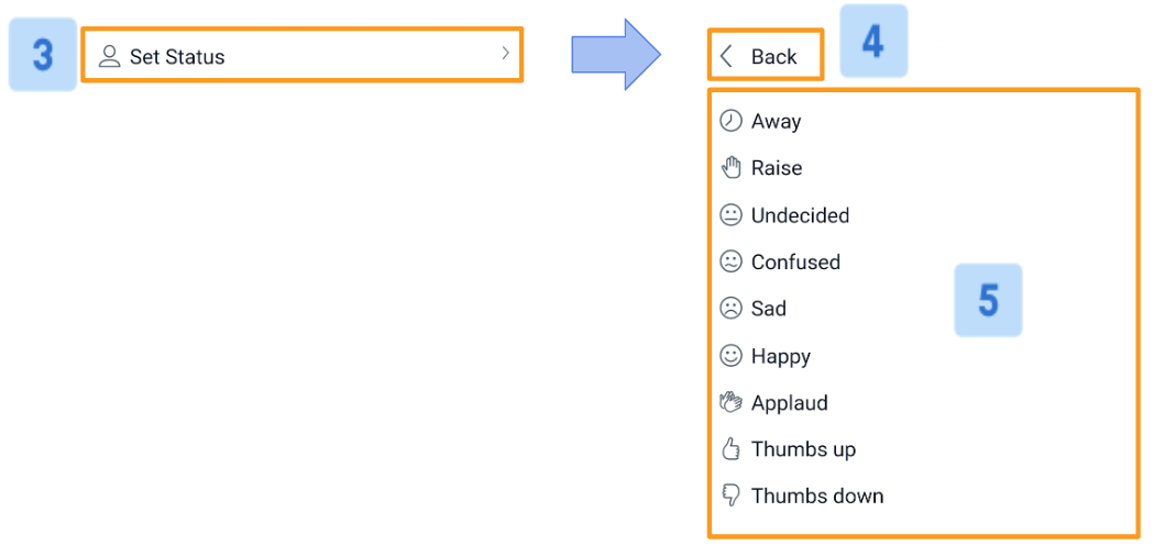 Set a status – Blindside Networks Customer Support Portal