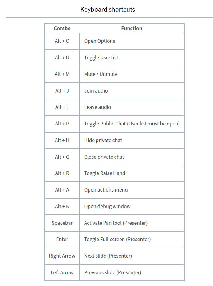 keyboardshortcuts.PNG